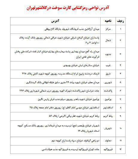 برای رمزگشایی کارت سوخت به کجا مراجعه کنیم؟