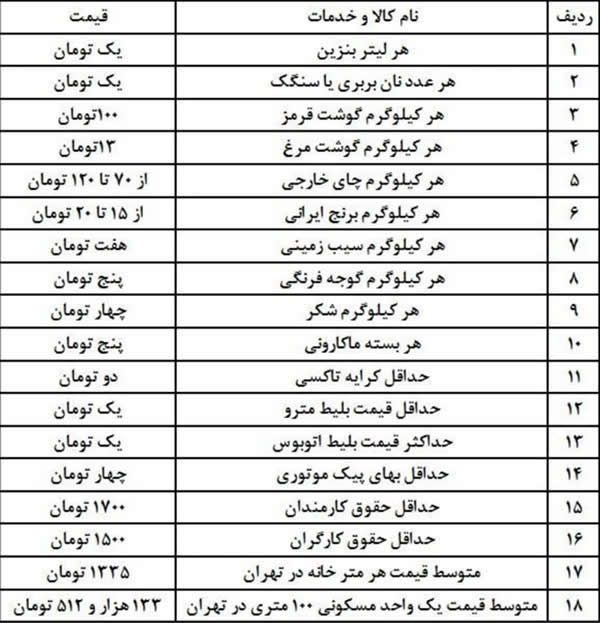 حذف 4 صفر از پول ملی, حذف 4 صفر از پول, حذف 4 صفر, حذف 4 صفر از پول ایران, حذف 4 صفر پول ملی, اثرات حذف 4 صفر, پیامدهای حذف 4 صفر, فواید حذف 4 صفر از پول, حذف چهار صفر, حذف چهار صفر از پول ایران, حذف چهار صفر از پول ملی, حذف چهار صفر از پول ملی ایران, حذف چهار صفر یعنی چه, حذف چهار صفر از پول ملی کلید خورد, حذف چهار صفر از پول ملی یعنی چه,