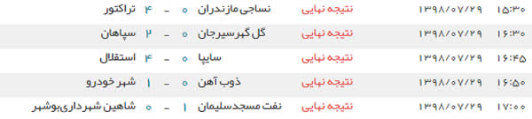 لیگ برتر ۲۹ مهر