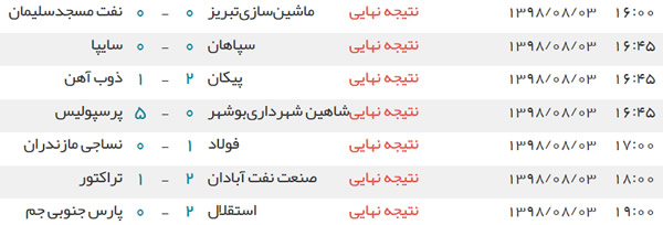 لیگ برتر