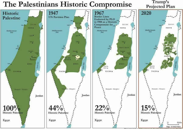 روند کوچکتر شدن مناطق تحت اداره فلسطینی ها