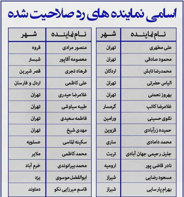 لیست رد صلاحیت شدگان