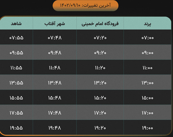 مترو پرند افتتاح شد, برنامه حرکت مترو پرند, نقشه جدید مترو تهران, برنامه حرکت مترو پرند تهران, ایستگاه مترو پرند کجاست, ساعت مترو پرند, قیمت بلیط مترو پرند, ساعت حرکت مترو پرند, مترو پرند چند ایستگاه دارد, ساعت حرکت مترو پرند به تهران, مترو تهران پرند, نقشه مترو, مترو شهر پرند, قطار تهران پرند, آخرین اخبار مترو پرند, مسیر مترو پرند, مترو تهران مترو پرند افتتاح شد, برنامه حرکت مترو پرند, نقشه جدید مترو تهران, برنامه حرکت مترو پرند تهران, ایستگاه مترو پرند کجاست, ساعت مترو پرند, قیمت بلیط مترو پرند, ساعت حرکت مترو پرند, مترو پرند چند ایستگاه دارد, ساعت حرکت مترو پرند به تهران, مترو تهران پرند, نقشه مترو, مترو شهر پرند, قطار تهران پرند, آخرین اخبار مترو پرند, مسیر مترو پرند, مترو تهران